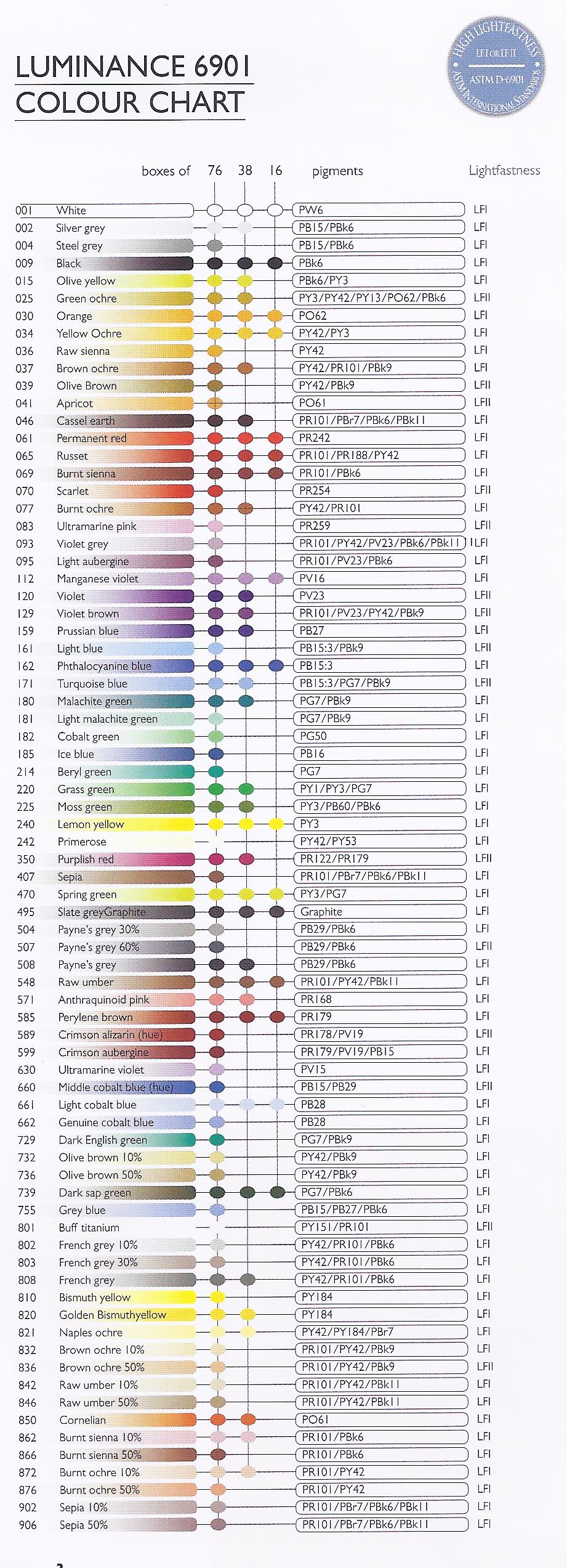 Index of /colorcharts